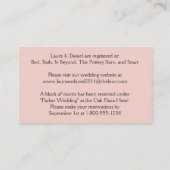 赤面PInk、クリーム、グレーダマスクのエンクロージャカード エンクロージャーカード (裏面)