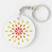 赤、オレンジ、黄色の涙滴 キーホルダー (裏面)