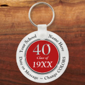 赤・白・銀40期生懇親会 キーホルダー (裏面)