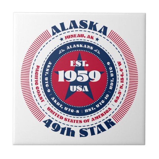 赤、白、青のアラスカセラミックタイル タイル (正面)