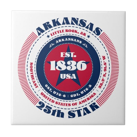 赤、白、青のアーカンソーのセラミックタイル タイル (正面)