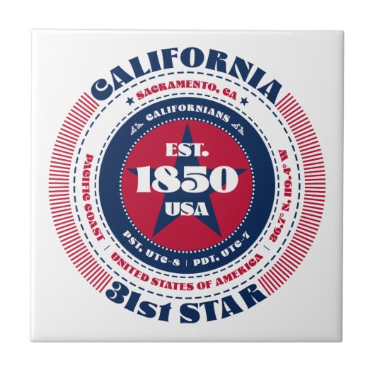 赤、白、青のカリフォルニアのセラミックタイル タイル (正面)