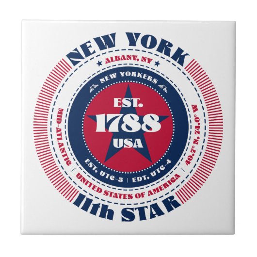 赤、白、青のニューヨークの陶磁器タイル タイル (正面)