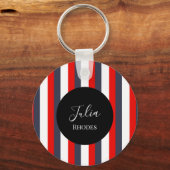 赤、白、青の名前をカスタムする キーホルダー (正面)