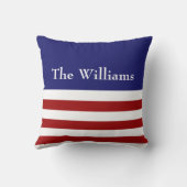 赤、白、青の枕 クッション (裏面)