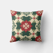 赤、素朴緑、クリームのクリスマス装飾用クッション クッション (裏面)