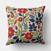 赤、緑、青、白のフローラ クッション (裏面)