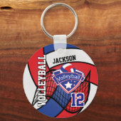 赤、青、白のバレーボールデザイン キーホルダー (裏面)