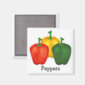 赤、黄、緑 マグネット (正面/裏面)