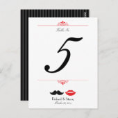 赤、黒、白の口ひげ結婚と唇 ポストカード (正面/裏面)