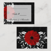 赤・黒・白スクロールガーベラデイジー プレイスカード (正面/裏面)