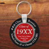 赤、黒、白、格安クラスの懇親会ギフト キーホルダー (正面)