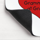 起こる何がGrammyの滞在で マウスパッド (コーナー)