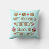 起こる何がGrammyの装飾的な装飾用クッションで クッション (裏面)