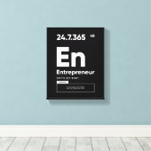 起業家定義 |壁やる気を起こさせるアート キャンバスプリント (インサイチュ (ウッドフロア))