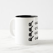 起業家Mug:CEO、CFO、CMO、CTO ツートーンマグカップ (正面左)
