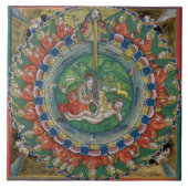 起源の2:22神によって作成されるイブ、frのコピーを摸写して下さい タイル (正面)