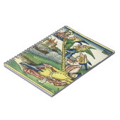 起源28 「ニュルンベルクからの10ヤコブの梯子、 ノートブック (左側)