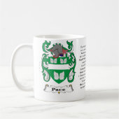 、起源、意味および頂上速度を計って下さい コーヒーマグカップ (左)