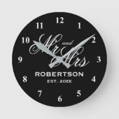 超シックカスタムなミスター・アンド・ミセス・ウォールクロック ラウンド壁時計 (正面)
