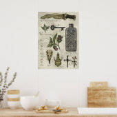 超自然史狩猟者のアーティファクト ポスター (キッチン)