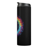 超音波カラフル超音波物理学 タンブラー (回転右)