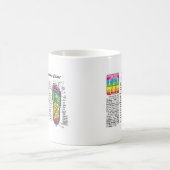 足マッサージリフレクソロジー コーヒーマグカップ (中央)