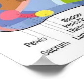 足リフレクソロジー22x29インチ ポスター (角)