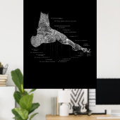 足解剖学ポディストリストギフトメディカルウォールデコール ポスター (ホームオフィス)