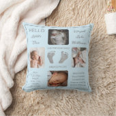 足跡マルチフォトブルー誕生記念 クッション (ブランケット)