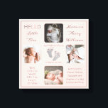 足跡マルチフォト赤面誕生記念 キャンバスプリント<br><div class="desc">この「Hello Little One」ユニーク大切の4つの写真デザインで、お子様と同じ誕生の記念品を作成し、ベビーの名前、誕生の統計、親と兄弟姉妹の名前を掲載する。中央には、あなたの個人的なメッセージのための2つのテンプレートラインが表示される、または私たちの使用することができる。このメッセージは子供のオプションの足跡の上下にある。すべての文字と背景色は必要に応じて変更できる。ピンクの赤面で。デザイン別休日ハートデザイン(権利留保)とテンプレートプレースホルダー写真Unsplash経由。</div>