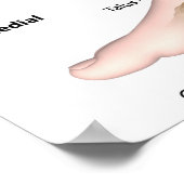 足首靱帯、ラベル付きスケッチ。 ポスター (角)