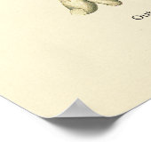 足&足首の内部解剖学ポスター ポスター (角)