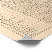 距離表 ポスター (角)