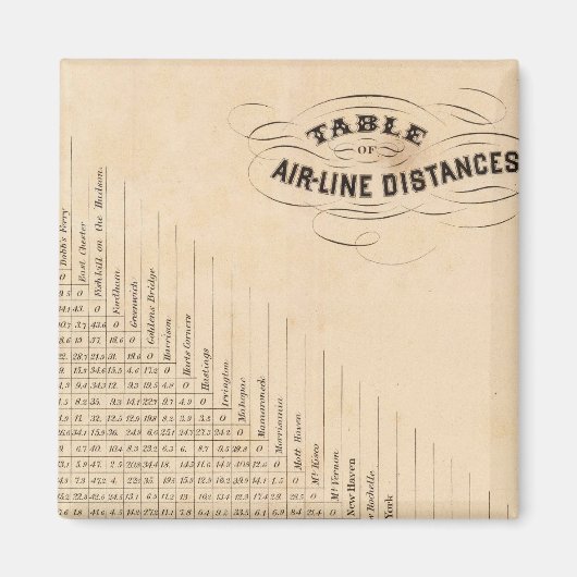 距離表 マグネット (正面)