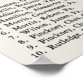 身元確認の署名 ポスター (角)