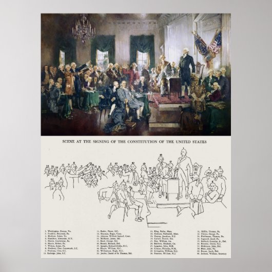 身元確認の署名 ポスター (正面)