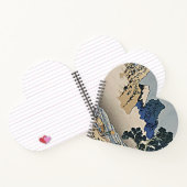 身延川北斎から富士山の裏側 ノートブック (内部)