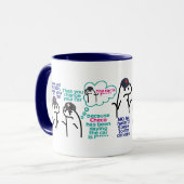 車の変更 – モータースポおもしろいート引用文マグ マグカップ (正面左)