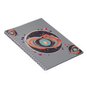 💖🌠 「軌道に乗った」 ノートブック (右側)