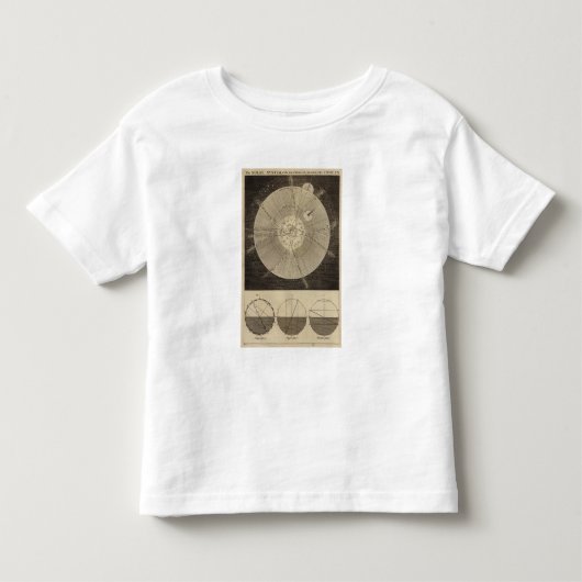 軌道の太陽系 トドラーTシャツ (正面)