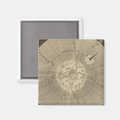 軌道太陽のを持つシステム マグネット (正面/裏面)