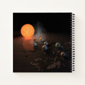 軌道星にあるトラピスト–1の7つののまわりに惑星。 ノートブック (裏面)