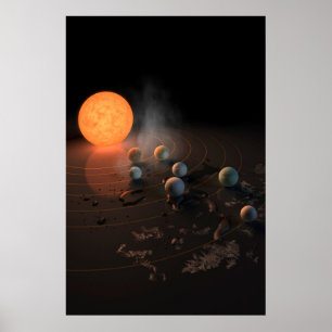 軌道星にあるトラピスト–1の7つののまわりに惑星。 ポスター