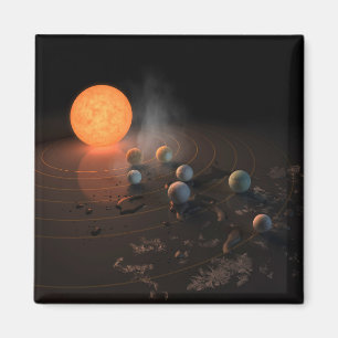 軌道星にあるトラピスト–1の7つののまわりに惑星。 マグネット