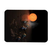 軌道星にあるトラピスト–1の7つののまわりに惑星。 マグネット (横)