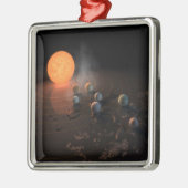 軌道星にあるトラピスト–1の7つののまわりに惑星。 メタルオーナメント (左)