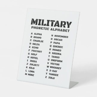 軍事フォネティックアルファベットチャート Alpha Zulu 台座サイン