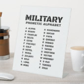 軍事フォネティックコード - タクティカルチャート 台座サイン (インサイチュ)