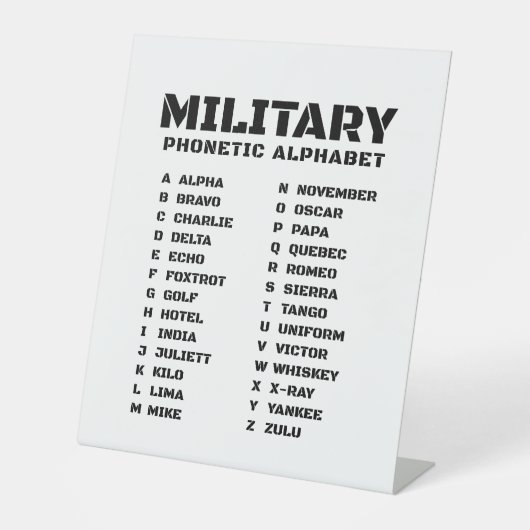 軍事フォネティックコード - タクティカルチャート 台座サイン (正面)